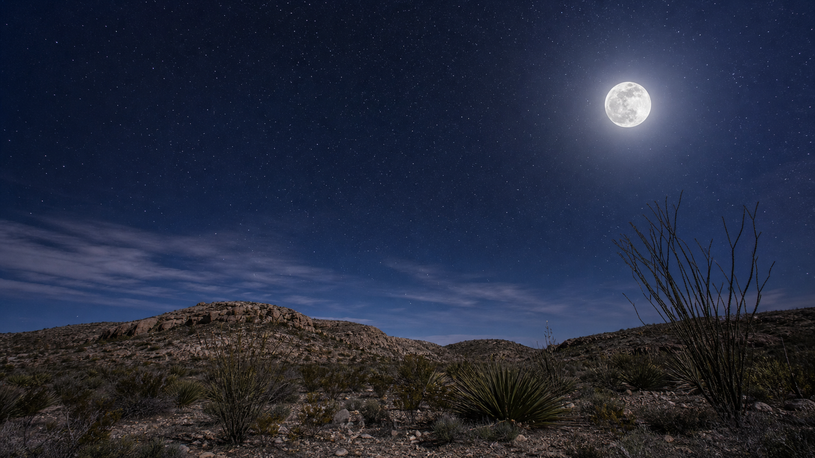 Sanderson, Texas Stargazing: Night Skies, Photography, and a Quiet Big Bend Stop